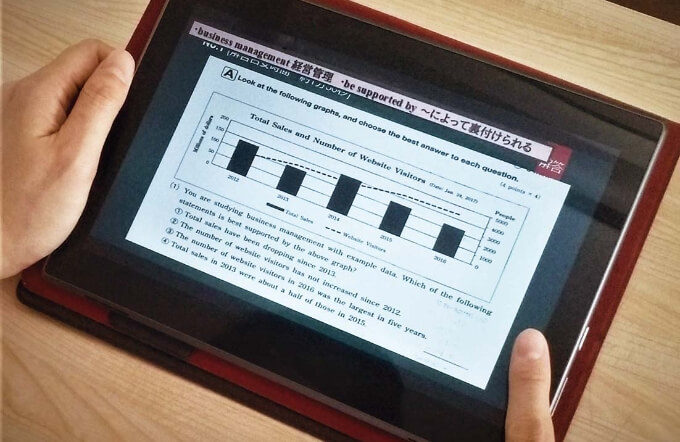 ICT設備の導入