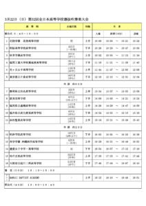 2020年『第32回全日本高等学校選抜吹奏楽大会(浜松大会)』が中止となりました。