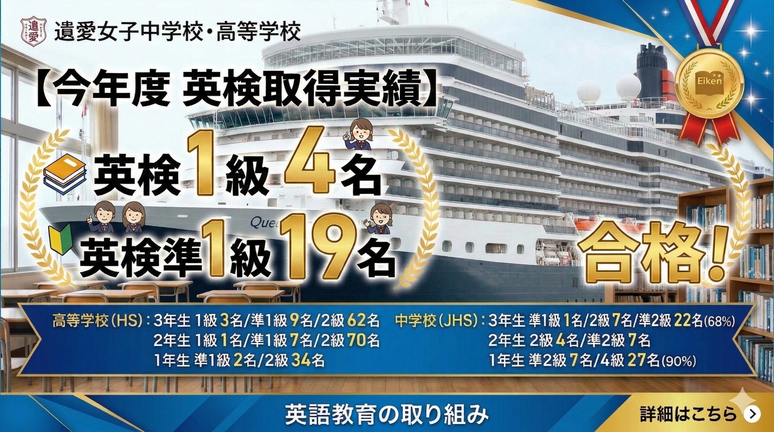 遺愛女子中学校・高等学校年度 2026年の英検取得実績です✨️（追加改訂版）