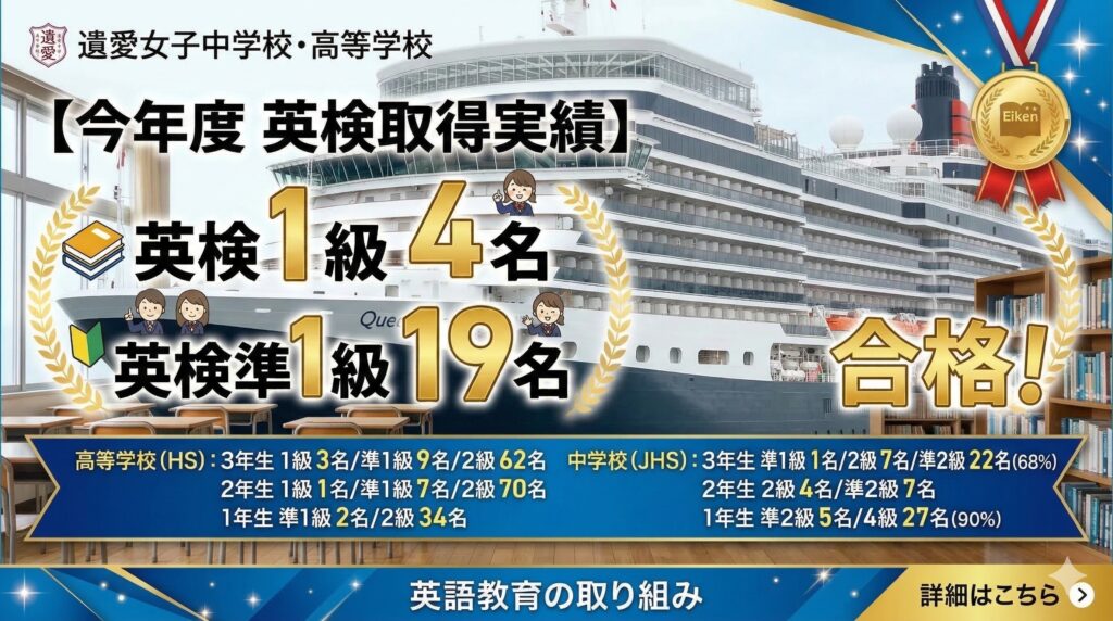 遺愛女子中学校・高等学校年度 2026年の英検取得実績です✨️